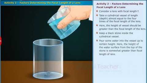 Factors Determining the Focal Length of a Lens, Class 10 Physics