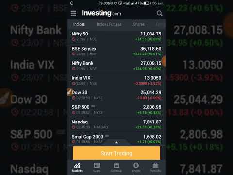 investing.com app Update Cách sử dụng ứng dụng Invest.com