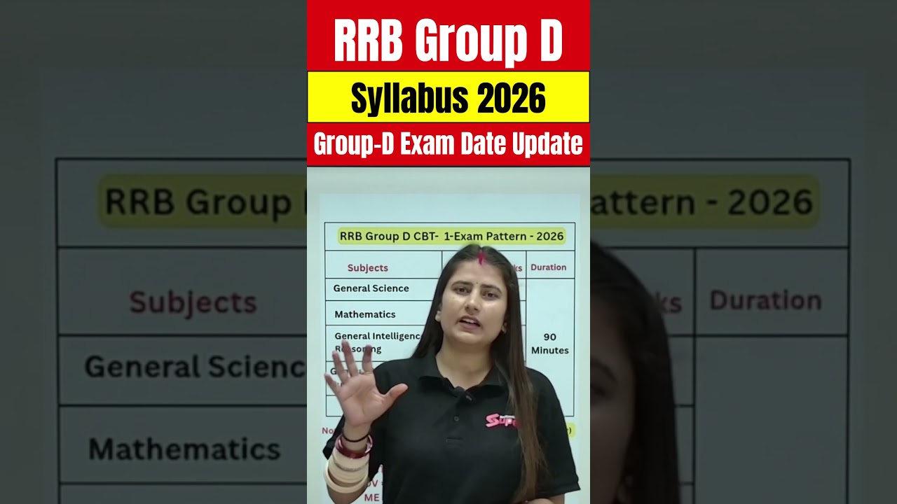 GROUP D EXAM Date 2026 |  RRB Group D Syllabus 2026 | Railway Group D Syllabus 2026 #groupdsyllabus
