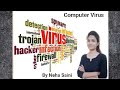 Computer Virus and it's Types