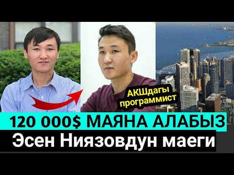 Video: Хакатон – бул эмне?