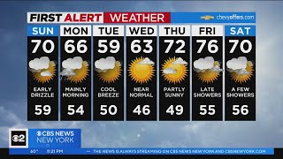 First Alert Forecast: CBS2 4/15 Nightly Weather at 11PM