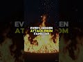 Fire Prayer Against Household Enemies (Expose and Destroy Evil Attacks)#shorts #shortvideo