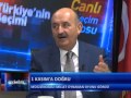 6 EKİM 2015 'Seçim Özel' Sağlık Bakanı ve Ak Parti Bursa Milletvekili Prof. Dr. Mehmet Müezzinoğlu