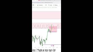 BTECH TRADER Live Stream
