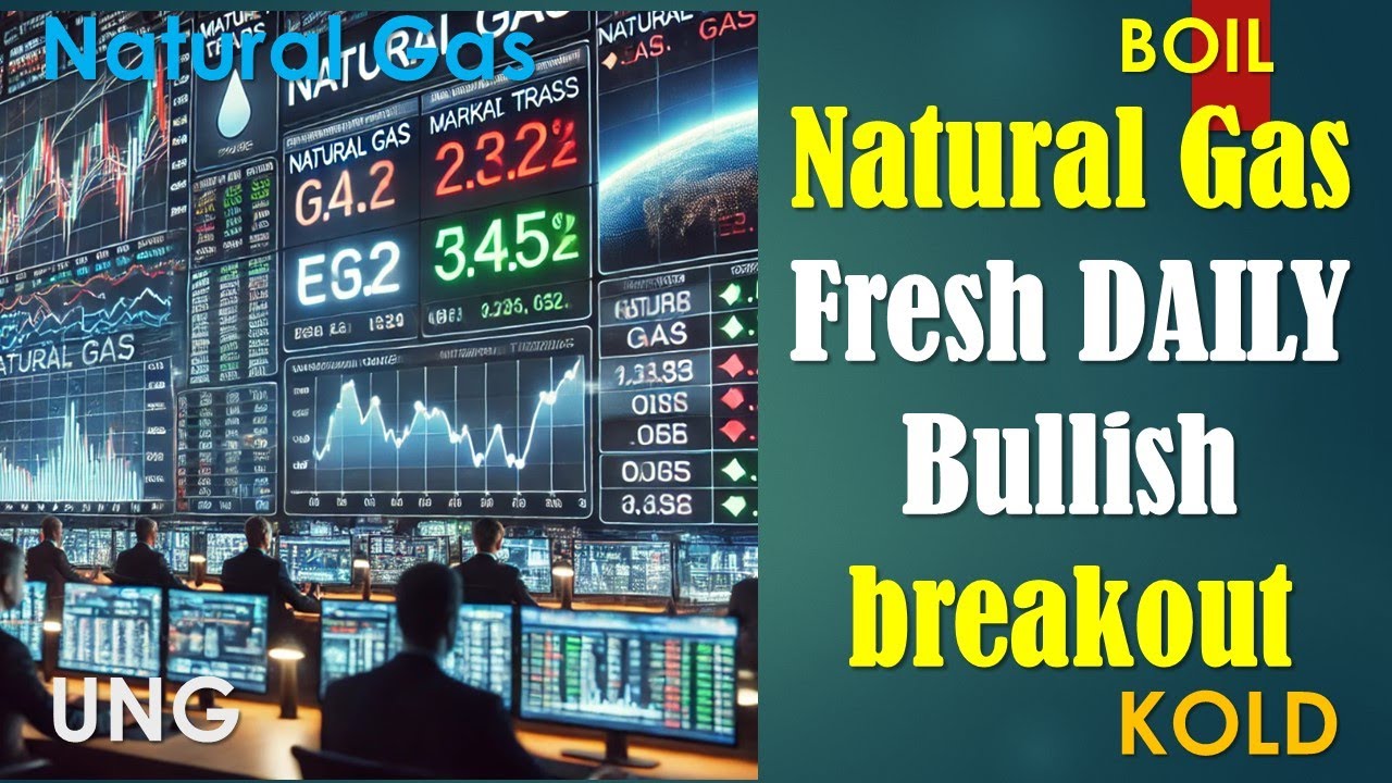 Natural Gas hits FRESH Daily BULLISH breakout - YouTube