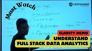Complete Understanding of Full Stack Data Analyst Career
