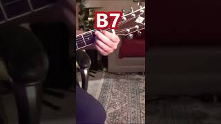 FAMILY TRADITION by Hank Williams Junior guitar lesson #jayharrisguitar @JayHarrisGuitarLessons