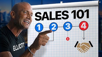 The Best SALES TRAINING on the Internet | Andy Elliott