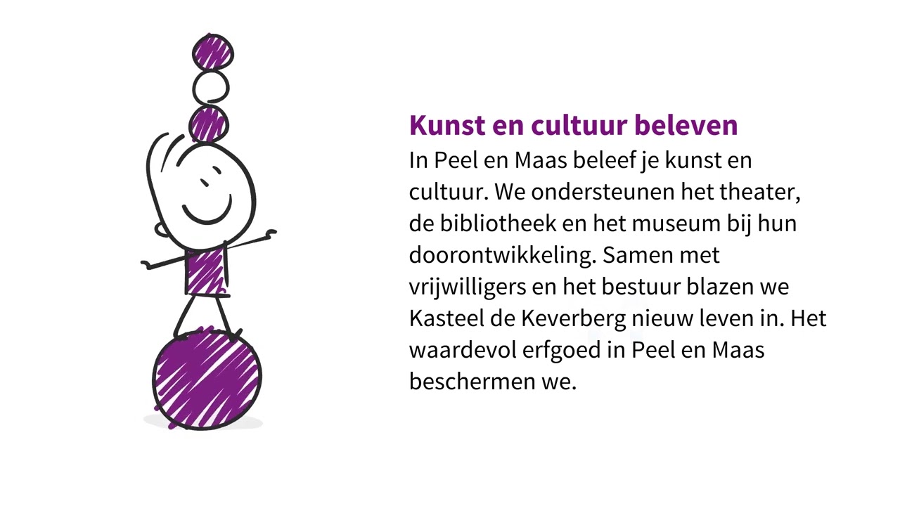 Begroting 2026 vastgesteld