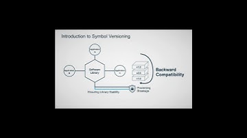 Mastering Symbol Versioning in Linux | Backward Compatibility in Shared Libraries (C/C++)
