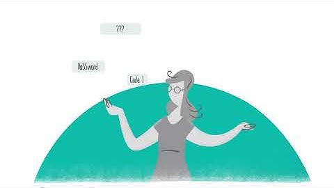 Getting started with Learning by Questions