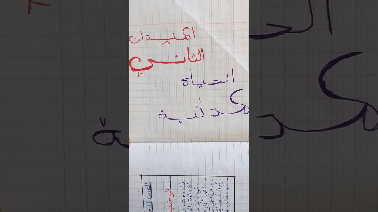 ** دروس #المدنية# الفصل الأول و الثاني المعنية بشهادة التعليم المتوسط **