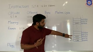 Celebrity LDA & STA Instructions | Data Transfer Instructions of Microprocessor 8085 | Unit 4 Wealth