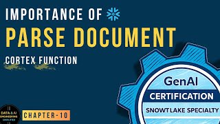 PARSE_DOCUMENT Deep Dive | MCQs, Syntax & Scenarios | Crack SnowPro GenAI GES-C01 Exam