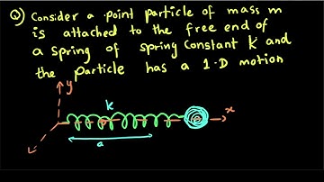 Classical Mechanics (Part 2)|Lagrangian equation | Video 3