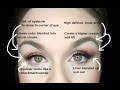 DROOPY EYES MAKEUP!  EASY FIXES FOR INSTANT EYELIFT!