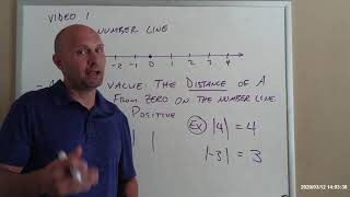 Math 123 Video 1