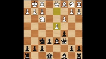 Sicilian Defense | Tactical play 💯 | ChessRace