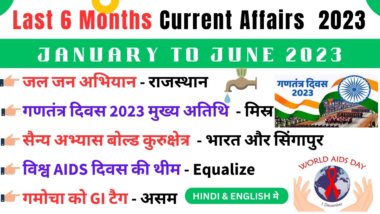 Last 6 Months Current Affairs 2023 January To June 2023 Last Six Last 6 months current affairs 2023 january to june 2023 last six