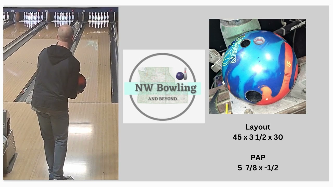 Brunswick Mindset Review Rich Corwin