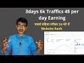 New Blog Par Traffic Kaise Laye || How to Increase Traffic on New BLOG 2021