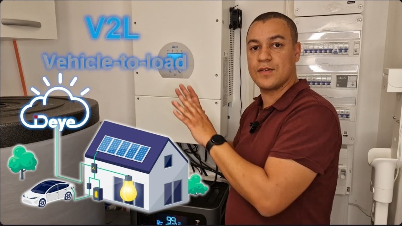 V2L + Onduleur Hybride DEYE = Oui, c’est possible !🚗➡🏠