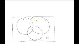 Set Theory Basics (Part 4) - Using Venn Diagrams in Word Problems _Part 2 (Survey Problem)