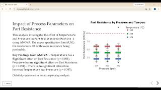 ANOVA ASSIGNMENT 3 PRESENTATION