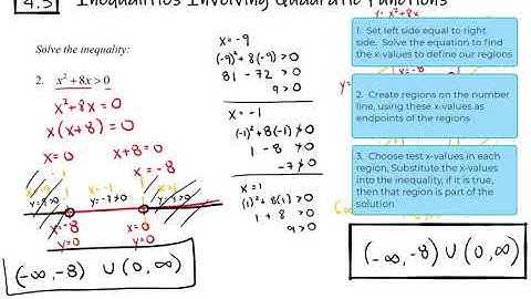 M101 Ch4 Sec5 - Inequalities Involving Quadratic Functions