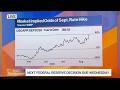 Fed Rate Call Complicated by Energy Driven Inflation Episode cover