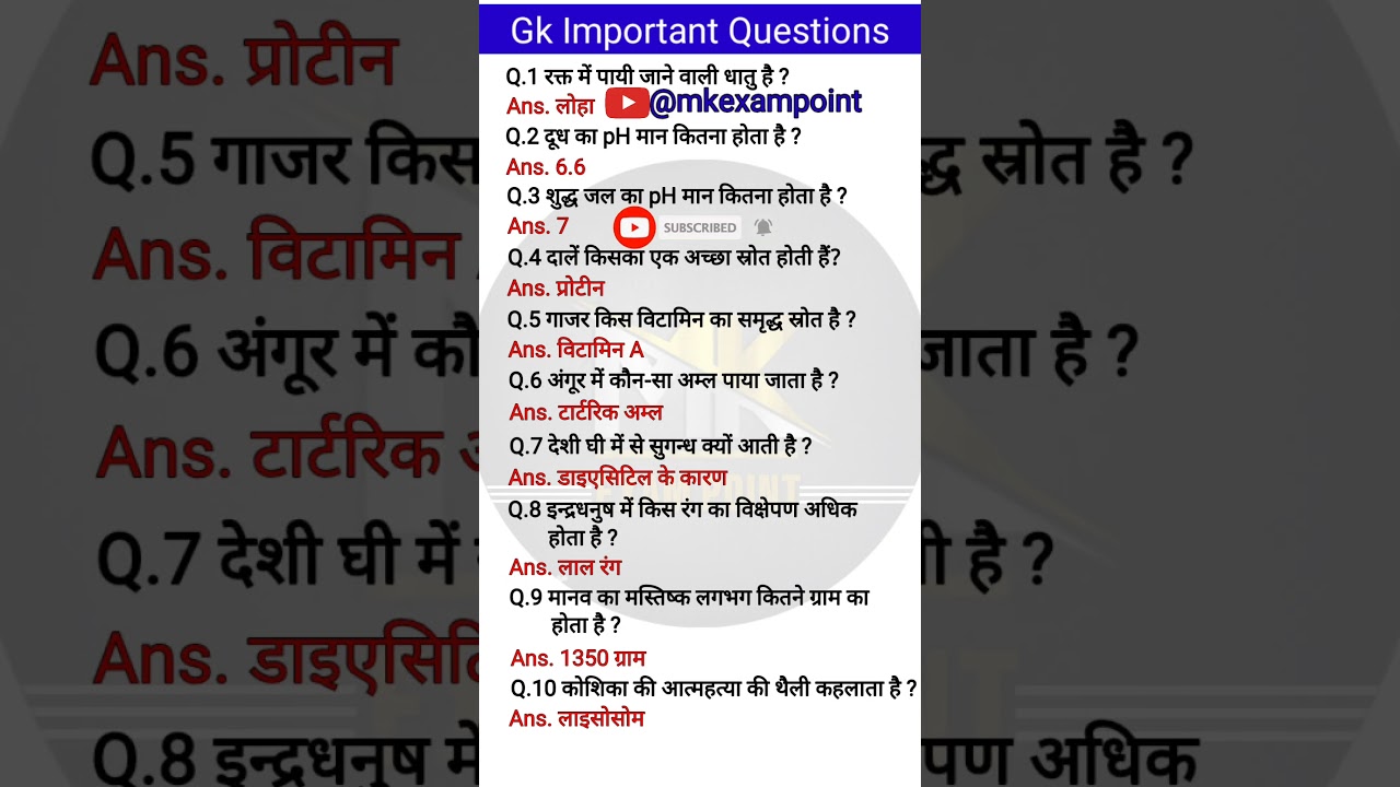 Gk Important Questions