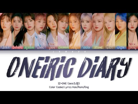 IZ*ONE (아이즈원) - Oneiric Diary (幻想日記) Album Trailer [Color