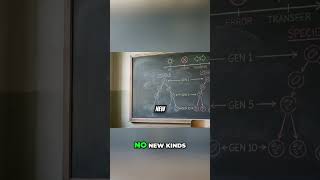 Clear Limits: Why Evolution CAN'T Create New Species #shorts