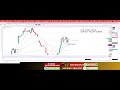 Slow Richer ~Timing Setup Live Stream
