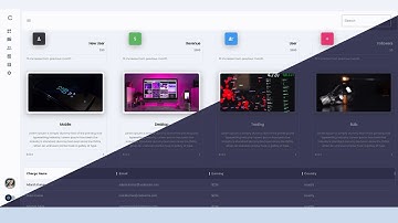 Admin Dashboard responsive template using react js and material ui.