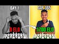 How i went from 0 to 1700 chess elo in one year