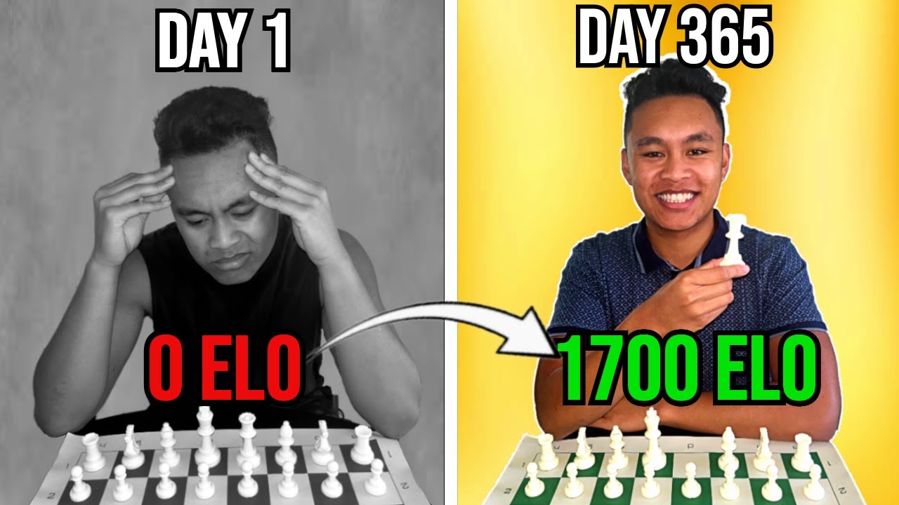 A chess player with 1600 ELO finishes a tournament of 10 games