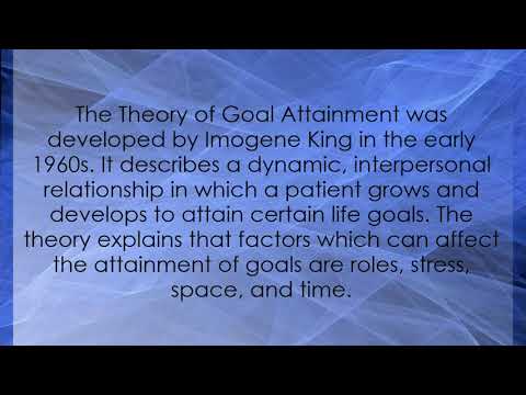 Imogene King - Theory of Goal Attanment