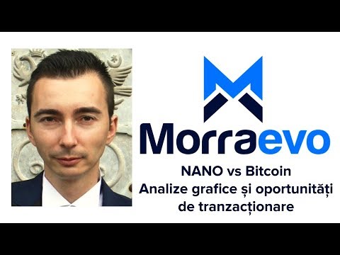 platforme de investiții bitcoin 2021 adevarul despre optiuni binare