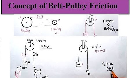 L6.5 Friction|| Concept of Belt & Pulley Friction || Engineering Mechanics || BE first year students