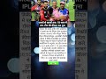 IPL Teams Ki Asli Value Jaan Ke Shock Ho Jaoge! 😱#youtubeshort #shortvideo