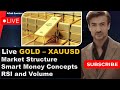 Gold - XAUUSD Live Trading #51