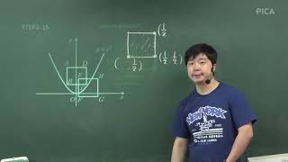B1094 [2020 daily step3] 고3 수2 함수의 그래프 소  # 15번