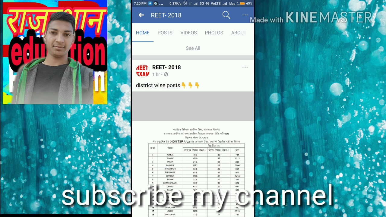 Reet 2018।। Lavel 1st । District wise post ।।