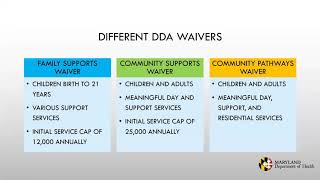 Maryland Developmental Disabilities Administration (DDA) - Waivers