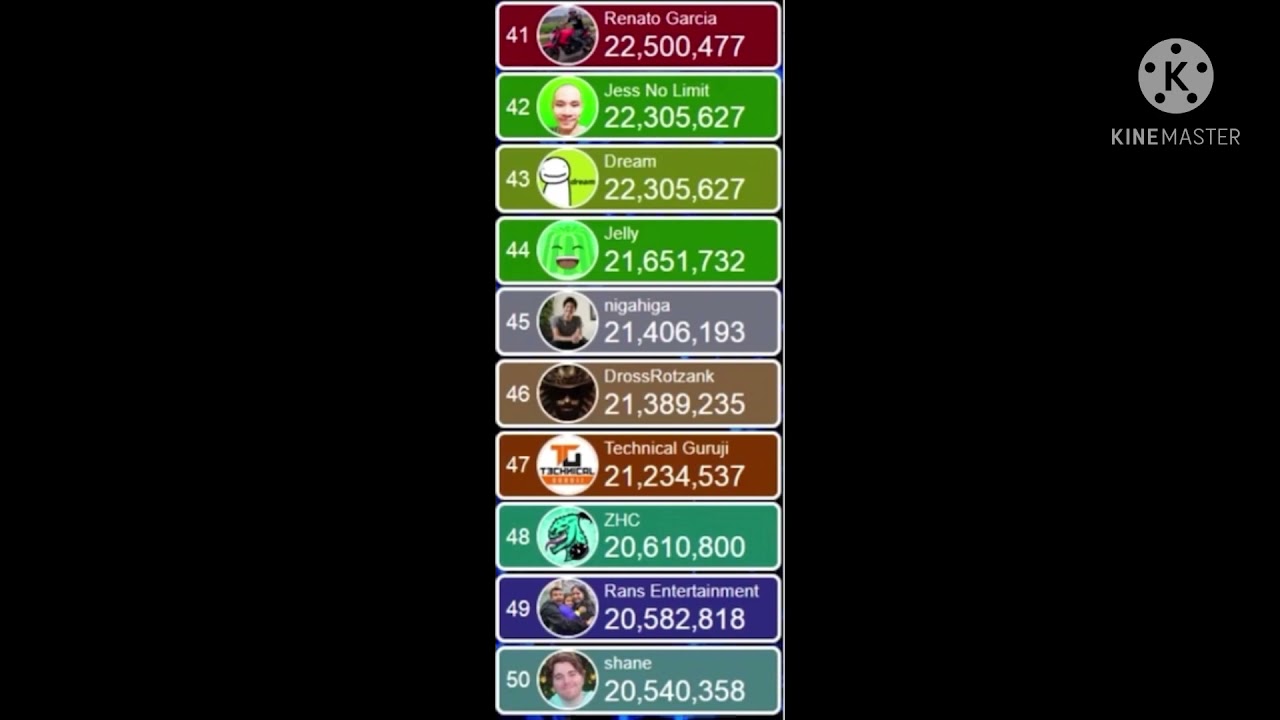 Dream passes Jess No Limit! 