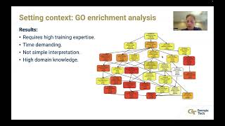 CS 6460:Project Presentation