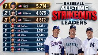 MLB All-Time Strikeout Leaders | 1901 - 2026