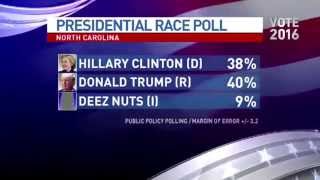 DeezNuts For President